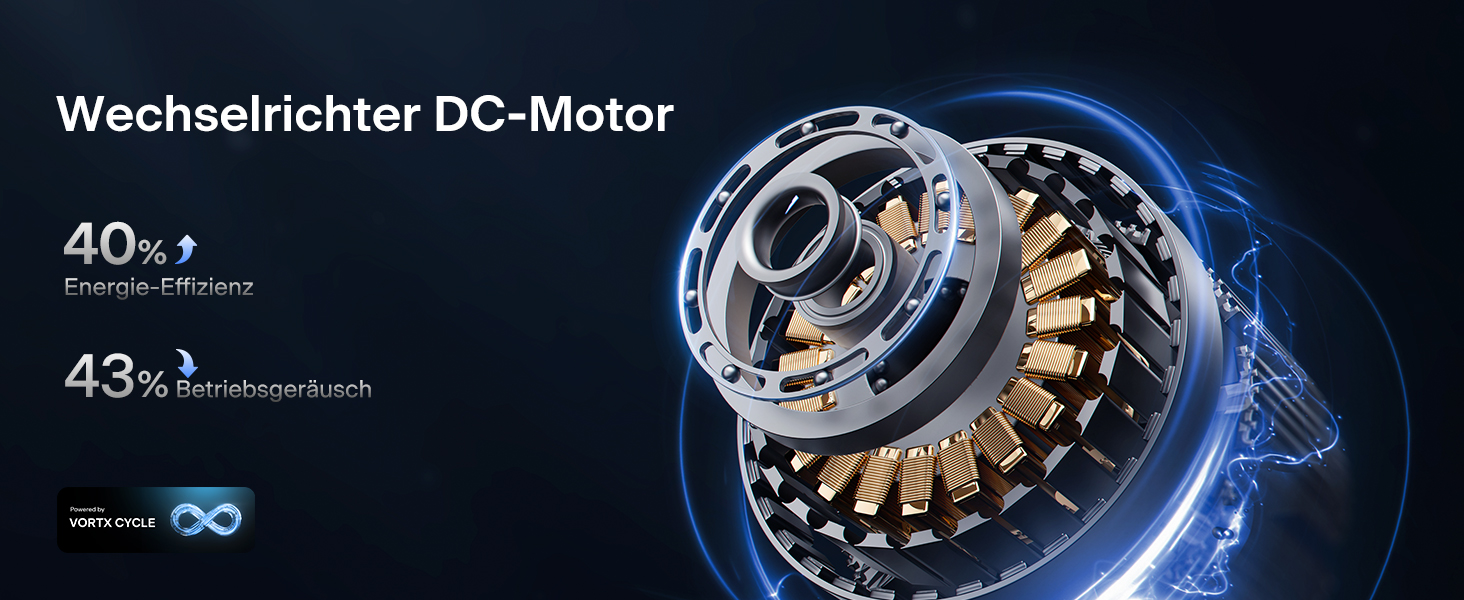 Вентилятор PELONIS з пультом керування: тихий, 9 швидкостей, таймер 9 годин, регульована висота, осциляція 135°/100°, енергозберігаючий для спальні/вітальні