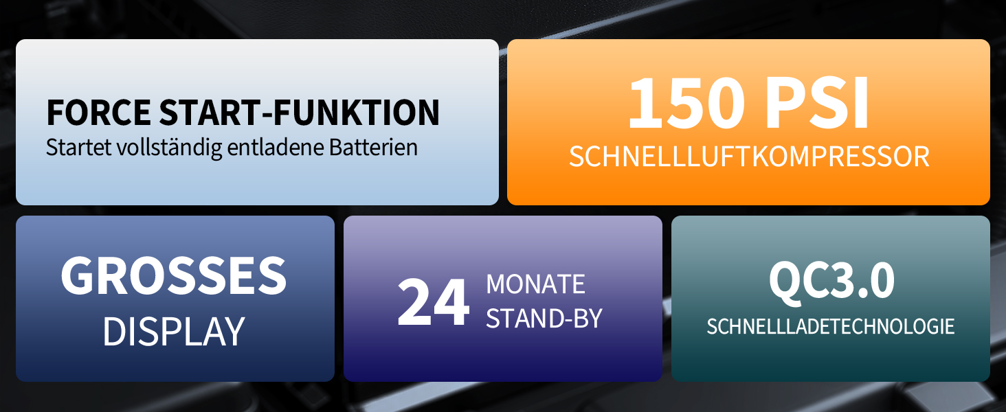 Powerbank Starthilfe 6000A з компресором 150PSI: портативний пусковий пристрій для авто/мото (бензин, 10.0L дизель) з LED ліхтариком QC3.0, срібний