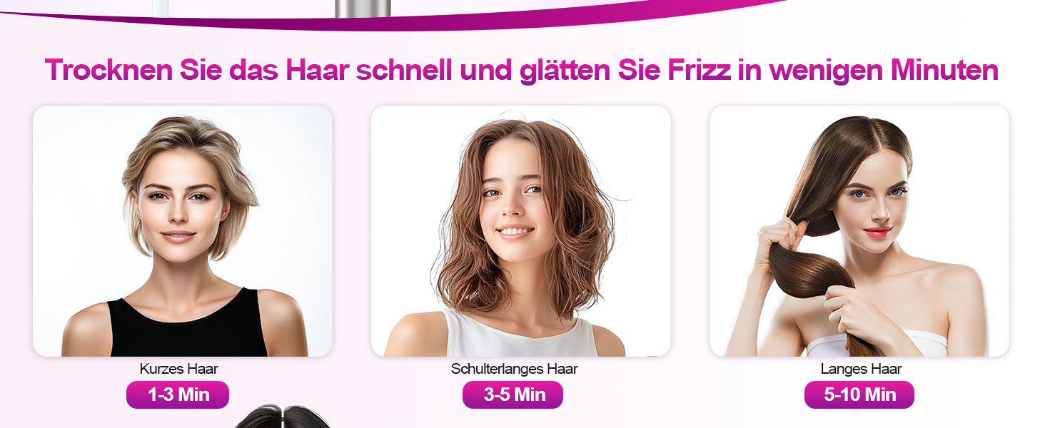 Іонний фен 2400W з холодним/гарячим режимом, 3 температури та 2 швидкості, дифузор та концентр, терморегуляція для дому, подорожей та салону краси