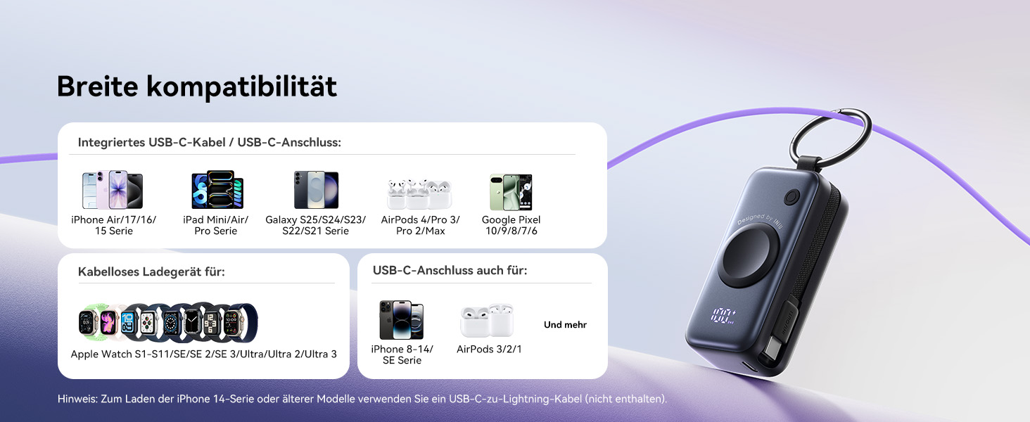 Power Bank INIU для Apple Watch, 5000mAh, вбудований кабель, LCD-дисплей, сумісний з iWatch 10/9/8/Ultra2/Ultra/SE, iPhone 16/15, рожевий