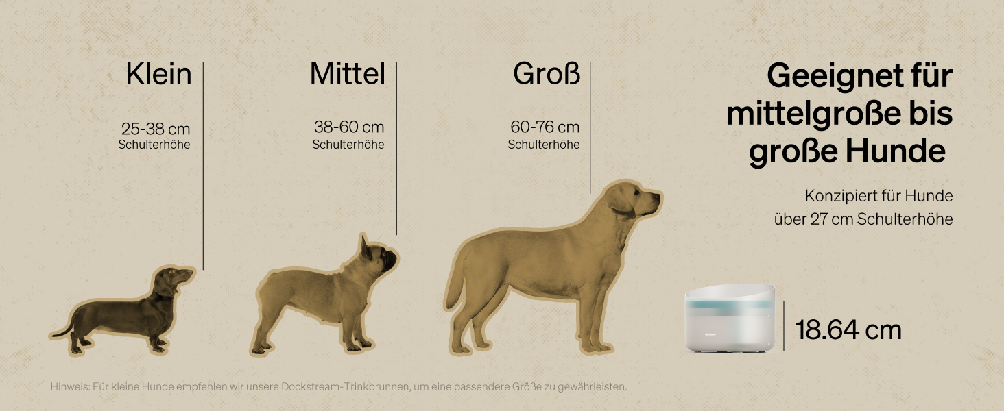 PETLIBRO фонтанчик для собак і котів, 8 л, білий, тихий (26 дБ), анти-розливний захист, легко миється, підходить для великих собак та кількох котів