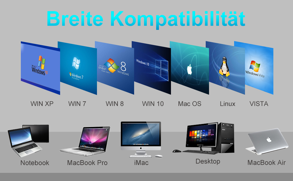 Зовнішній CD/DVD привід USB 3.0 Type-C з картридером SD/TF, портативний RW-записувач для ноутбука, ПК, MacBook (Windows, macOS, Linux) — Чорний