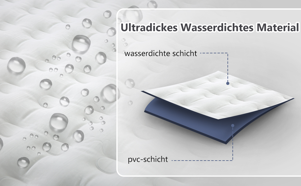 Надувний матрац 152x203 см для 2 осіб з електричним насосом | Гостьове ліжко & кемпінг | Надувне ліжко блакитно-біле