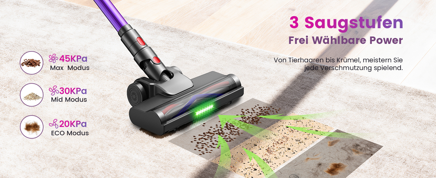 Бездротовий акумуляторний пилосос 45000 Па/580 Вт/70 хв, легкий, 6-в-1, з LED дисплеєм, станцією зарядки та насадкою проти спутання шерсті, для твердих поверхонь, килимів та шерсті тварин