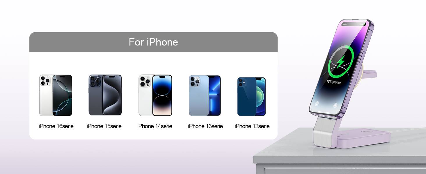 3-в-1 Станція Бездротової Зарядки для iPhone, Apple Watch та AirPods (Біла/Фіолетова)