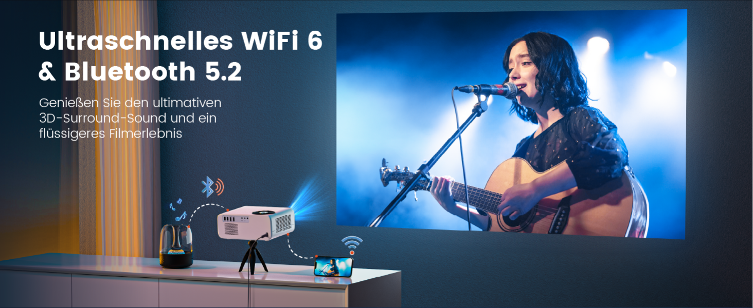 Beamer 25000Lumen 1080P/4K Android TV з автотрапецеїдним виправленням, електричним фокусом, WiFi, Bluetooth, для iPhone/Android/Tablet, білий