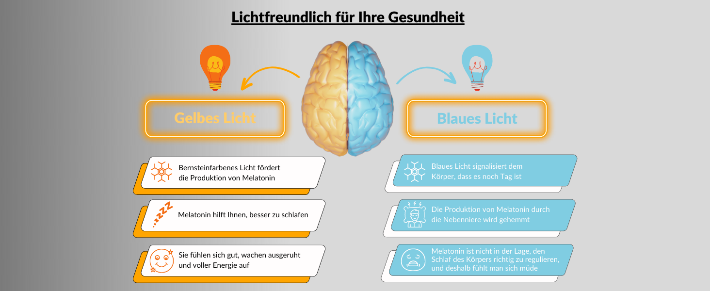 Нічна лампа-прищіпка для читання Toys4Boys з 8 LED, гнучка 360°, червоне світло для читання в ліжку