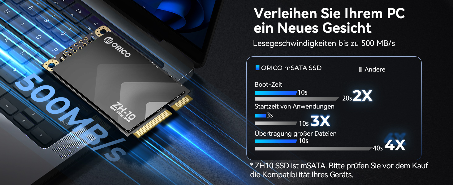 ORICO NVMe SSD 512GB M.2 PCIe 4.0 x4 - Внутрішній SSD з радіатором для ПК та ноутбуків