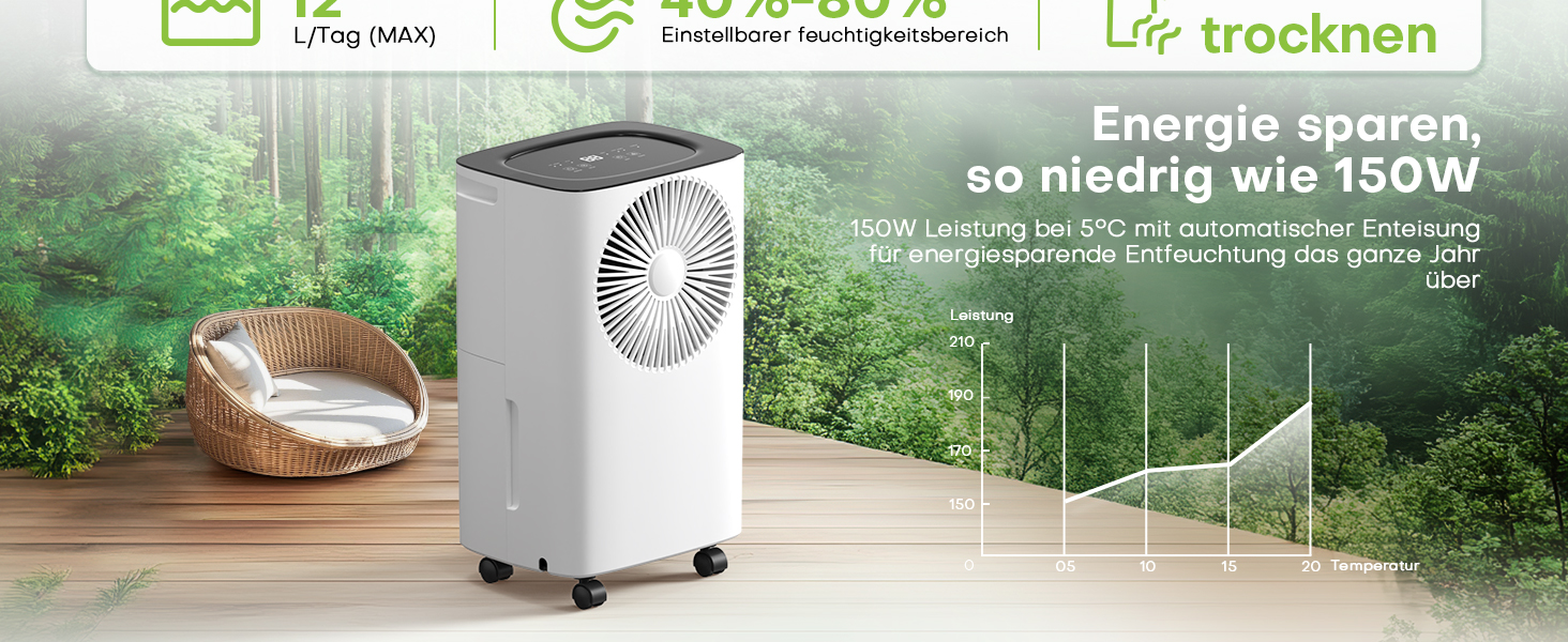 Електричний осушувач повітря CONOPUPlus 12L/день з авто-осушуванням, таймером та безперервним зливом. Підходить для квартири та підвалу.