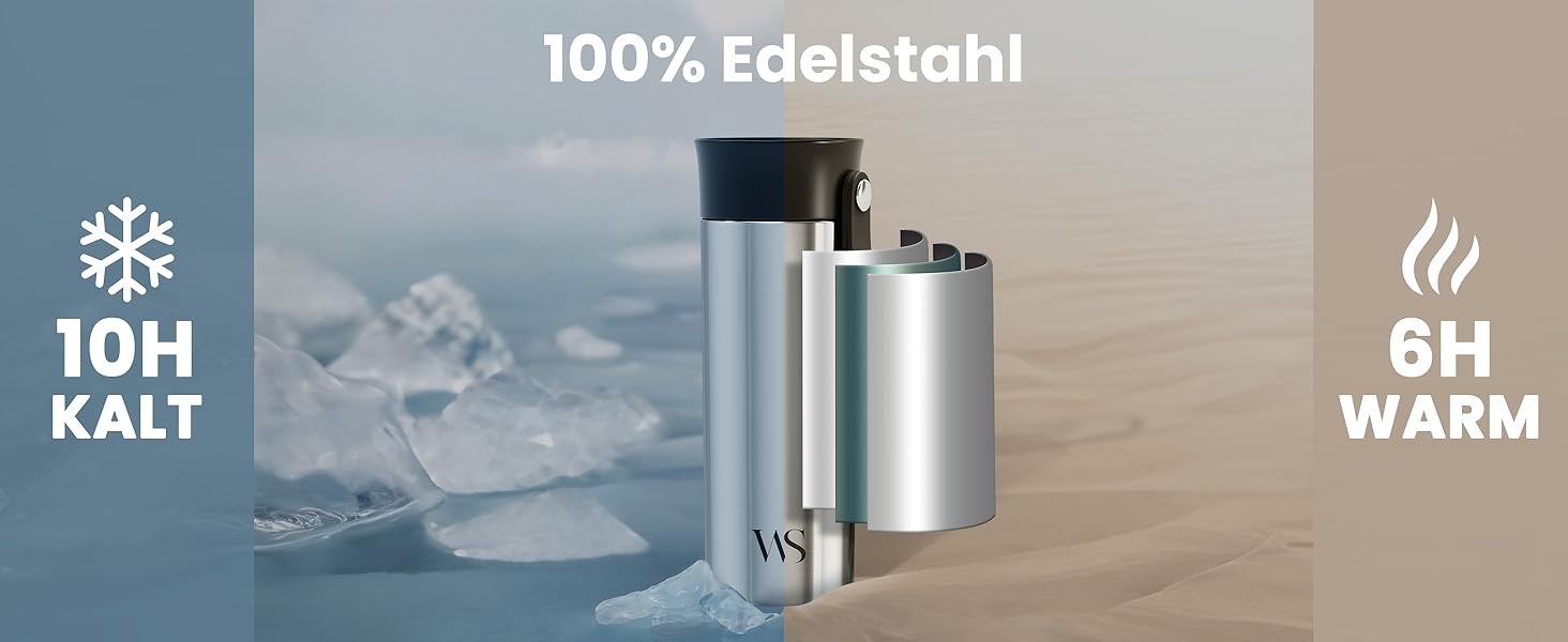 Термокружка для кави To-Go з нержавіючої сталі, 360 мл | Зберігає тепло 4 години, холод - 8 | Без BPA, витоку, вакуумна ізоляція | Ідеально для кави, чаю, подорожей