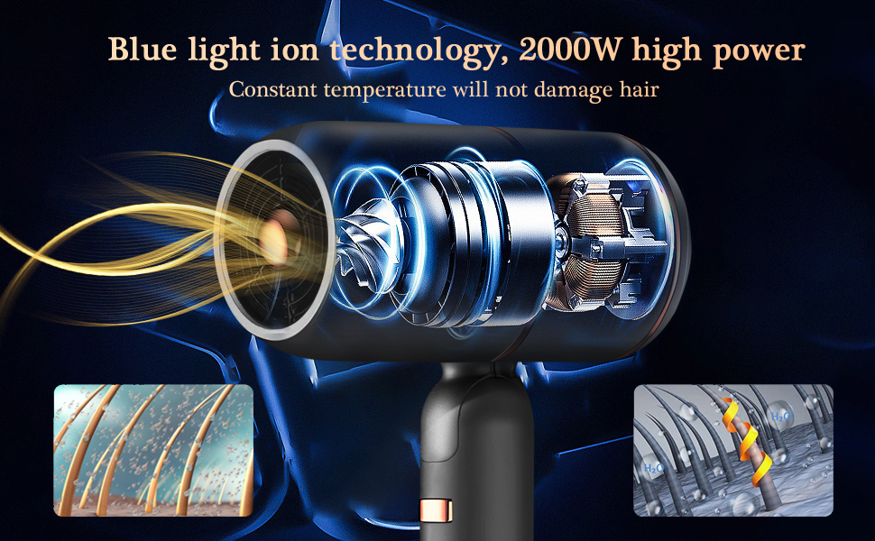 Іонізатор для волосся Haartrockner Ionen: потужний фен 2000W з 3 режимами нагріву та 2 швидкостями (сірий)