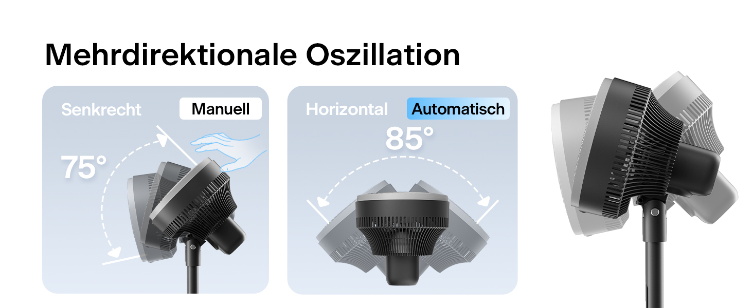 Турбовентилятор PELONIS з пультом керування, дисплеєм, 3D циркуляцією, 36.5dB, 10м повітряний потік, регульована висота 60/111см, 4 швидкості з таймером, знімний захист, поворотний, 92см, чорний