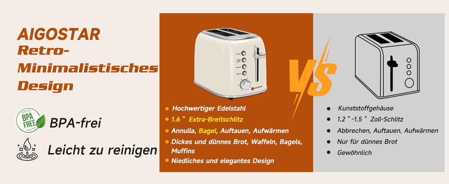 Тостер Aigostar 2-х секційний, Ретро, Кремовий, 800W, 6 рівнів підсмажування, Функції: Bagel, розморожування, підігрів, відміна