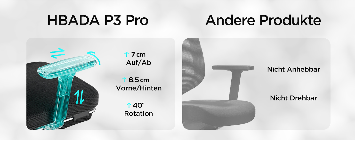 Hbada P3 Pro Ergonomic Office Chair with Adjustable Headrest, Lumbar Support, Reclining Backrest, Mesh Fabric, and Footrest - Black