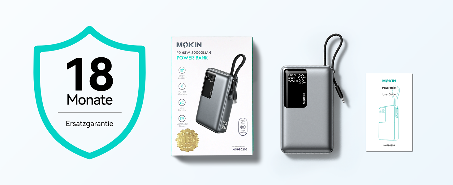 Повербанк 20000mAh 65W з швидкою зарядкою USB-C PD 3.0 та QC 4.0, зовнішній акумулятор з LED-дисплеєм для iPhone 17 16 15 14, Samsung Galaxy S25 S24, для подорожей та кемпінгу
