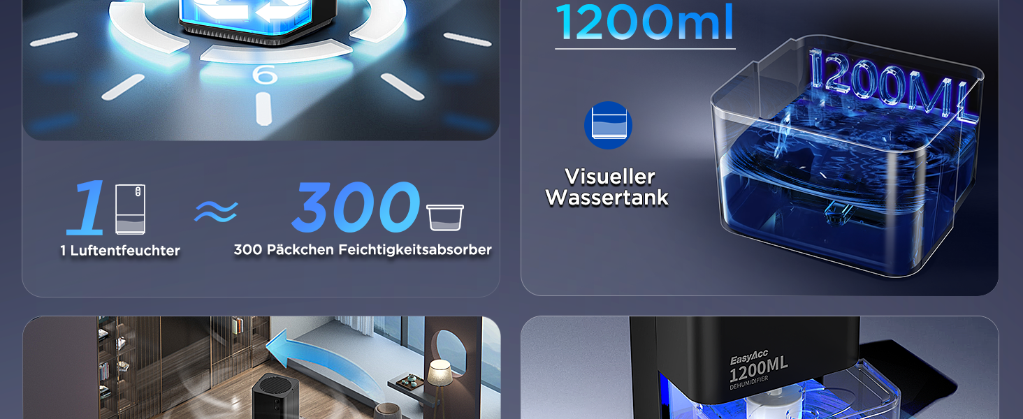 EasyAcc Електричний осушувач повітря 1200 мл, компактний, тихий, портативний, з автовимкненням та режимом сну. Ідеально для дому та офісу (чорний)