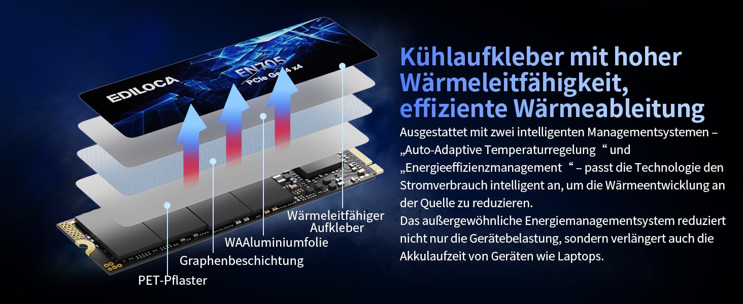 SSD NVMe M.2 PCIe Gen4 4TB з радіатором для PS5, ноутбука та ПК. Швидкість до 7400 МБ/с, 3D NAND TLC. Внутрішній SSD накопичувач