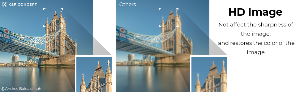 Набір фільтрів K&F Concept Nano-X: квадратний фільтр, адаптерні кільця (8 шт.), ND4