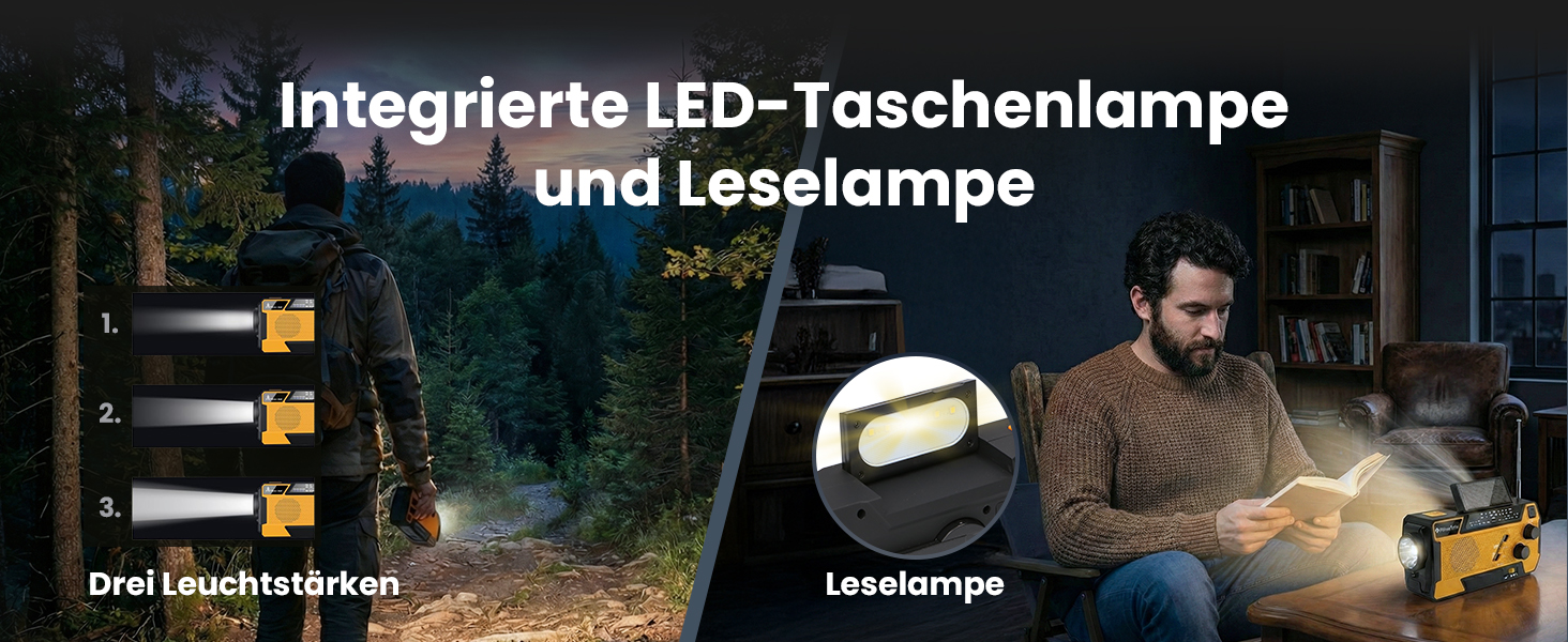 Радіо Extralink Kurbelradio: аварійне радіо з сонячною панеллю та ручкою, акумулятор 4000 mAh, FM/AM, LED ліхтарик, SOS сигнал. Для блекауту, кемпінгу та відпочинку на природі