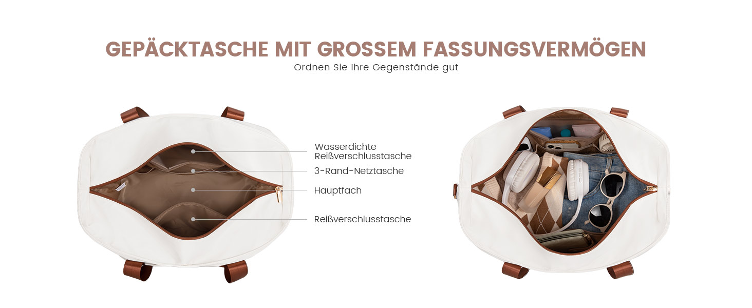 Сумка-рюкзак LOVEVOOK для жінок, 42L: водонепроникна дорожня сумка-мішок з відділенням для взуття, ідеальна для подорожей, спортзалу, пологів та Ryanair