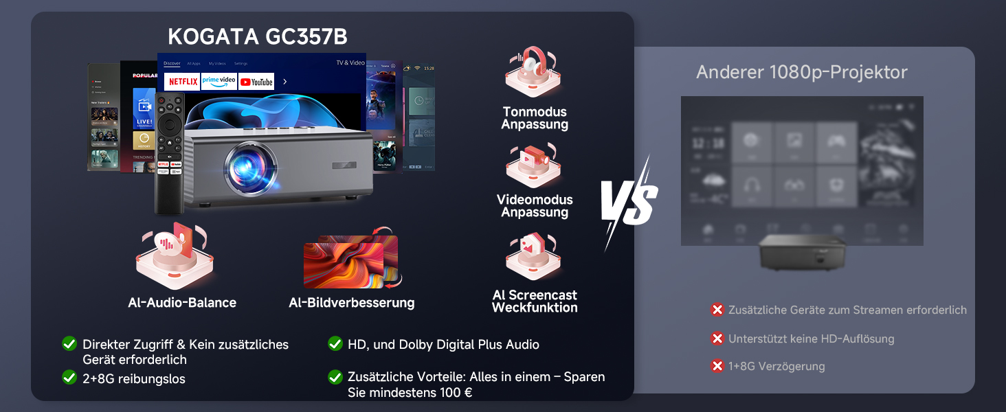 4K Smart проєктор KOGATA з авто-фокусом, WiFi 6, Bluetooth та підтримкою Netflix | Домашній кінотеатр для саду та стрімінгу | Сірий