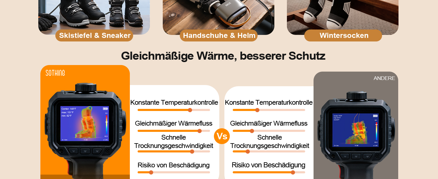 Сушарка для взуття електрична SOTHING 95W з озонуванням, 3 режими, таймер до 9 годин, для лижних черевиків