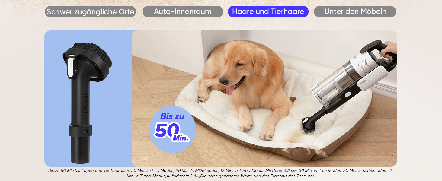 Бездротовий пилосос Levoit LVAC-200: 4-в-1, для дому та авто, фільтрація 99.9%, видалення шерсті тварин