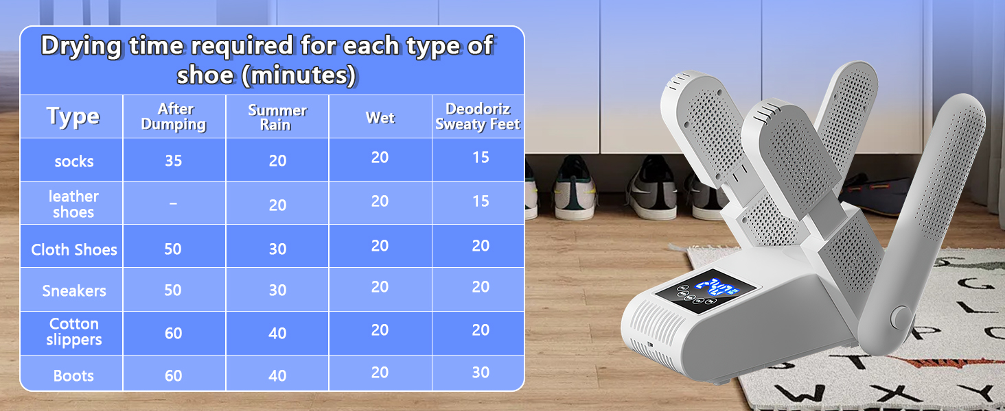 Електричний сушильник для взуття з 4 тримачами, таймером та регульованою довжиною. Підходить для взуття, рукавичок, шапок, шкарпеток та футбольних бутс