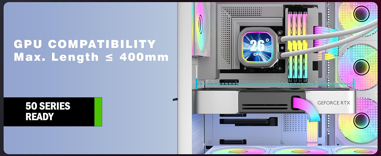 Корпус ПК KEDIERS G500 (білий) з 7 ARGB вентиляторами, Mid Tower, з подвійним загартованим склом, для геймінгу