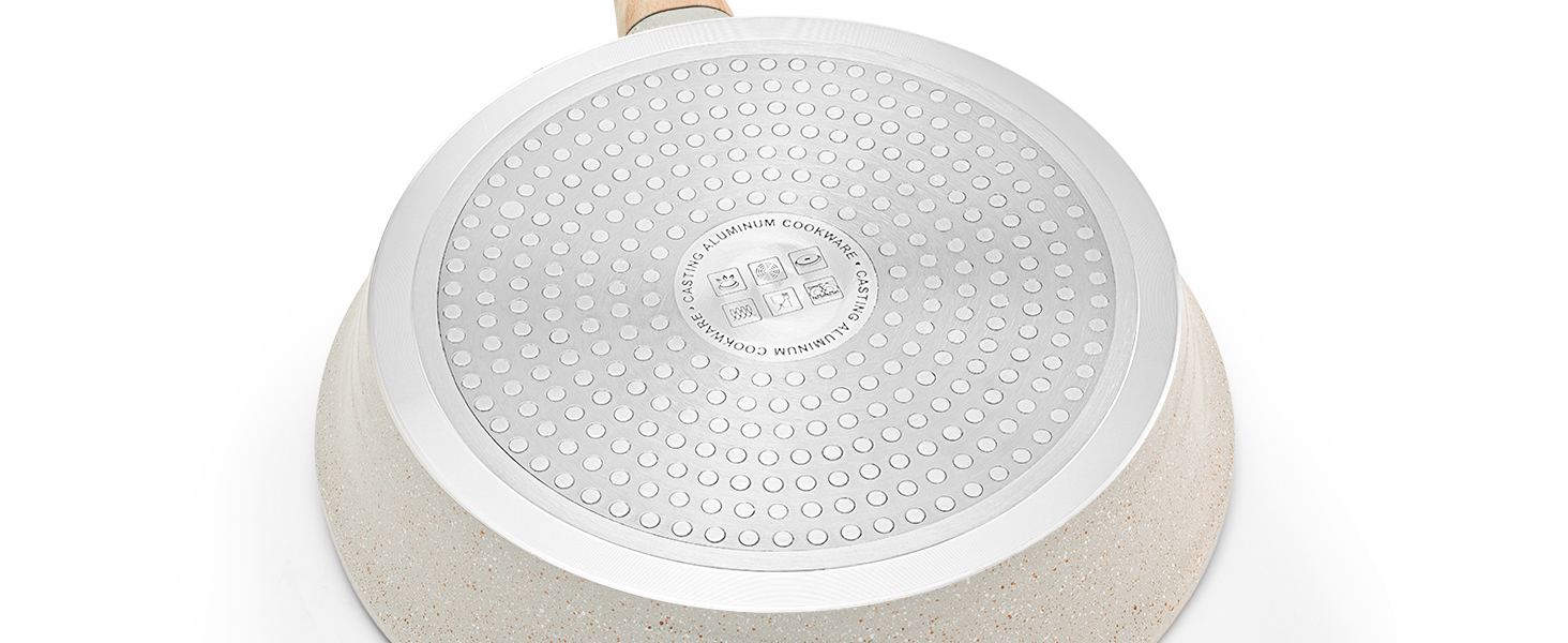 Набір посуду RIOVARM з індукційним дном, антипригарне покриття граніт, набір каструль та сковорідок з кришками, без PFOA, з ручками з імітацією дерева, сковорода, каструля, ковшик