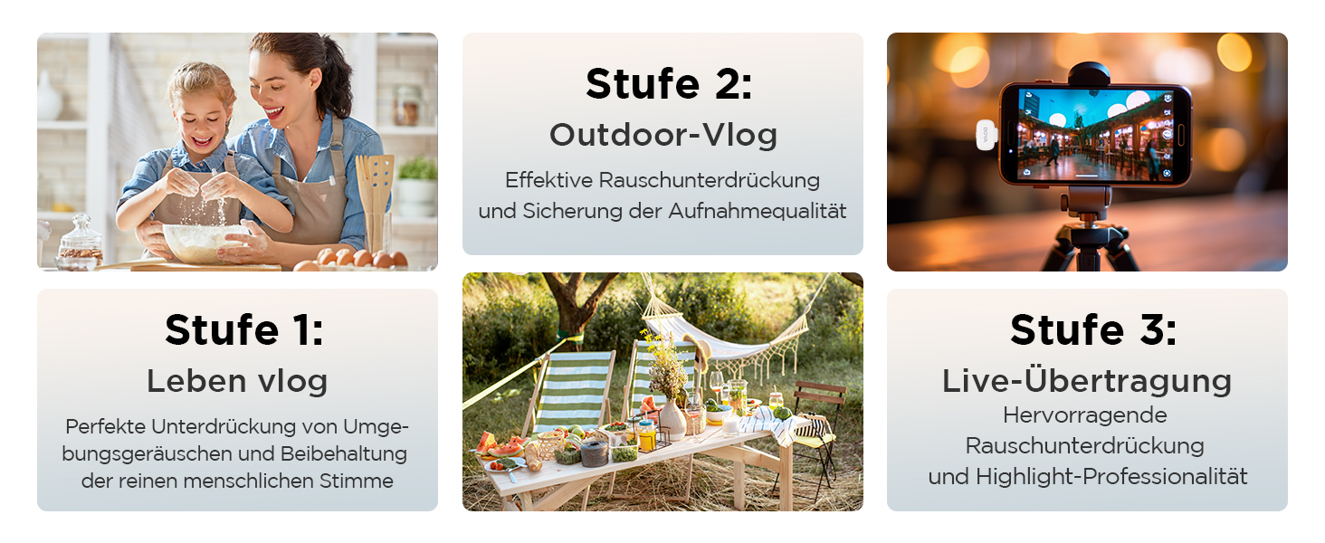 BOYA Mini 2: Бездротовий петличний мікрофон для iPhone 15/16/17 та Android (USB-C), 48kHz/24Bit, для Vlogging та TikTok, білий