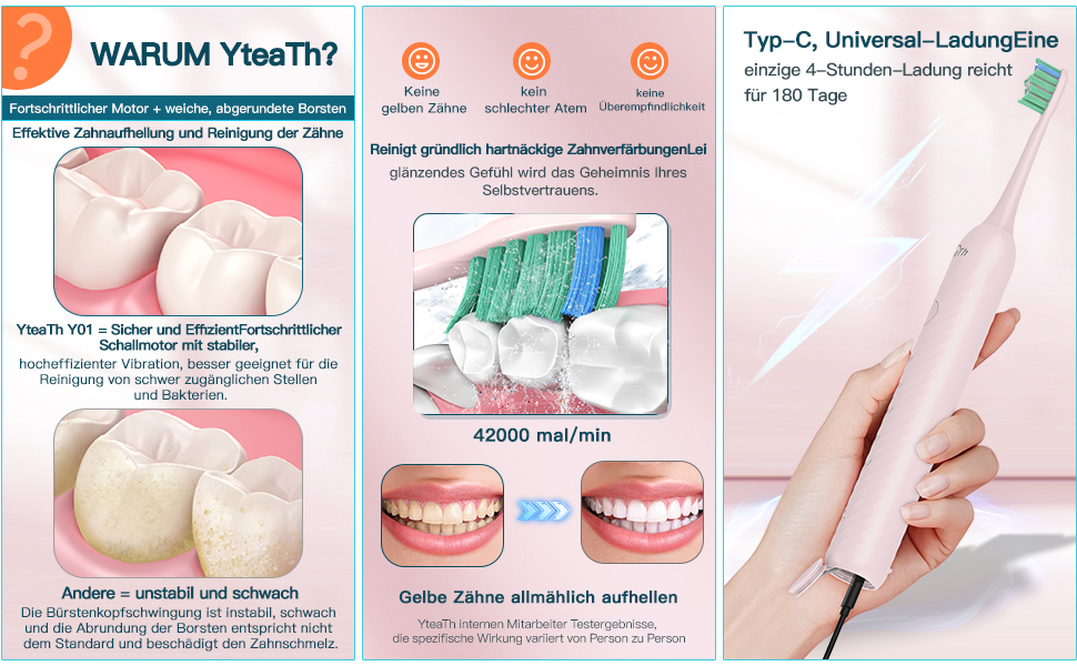Електрична зубна щітка для дорослих з 6 насадками, акумуляторна звукова щітка, рожева (1 шт.) - тривала робота до 180 днів