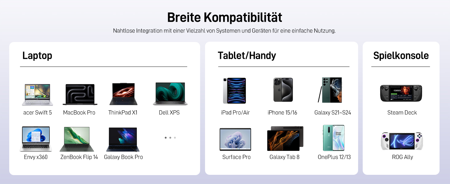 Док-станція Acer USB-C 9-в-1: Dual HDMI 4K@60Hz, 3xUSB-A, USB-C 5Gbps, 100W PD, SD/TF, для Dell, Chromebook, MacBook, Surface