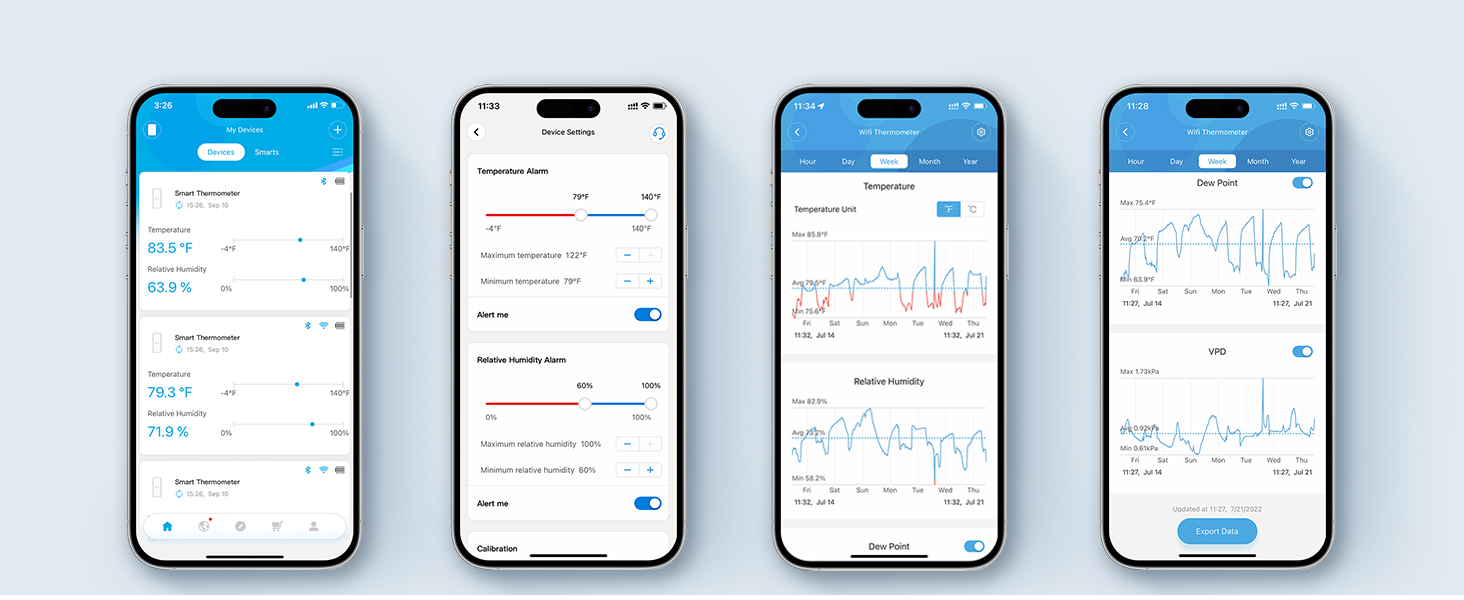 GoveeLife Wi-Fi гігрометр-термометр для приміщень, 3 шт. Смарт датчик температури та вологості з додатком, збереженням даних, для теплиць, винних погребів