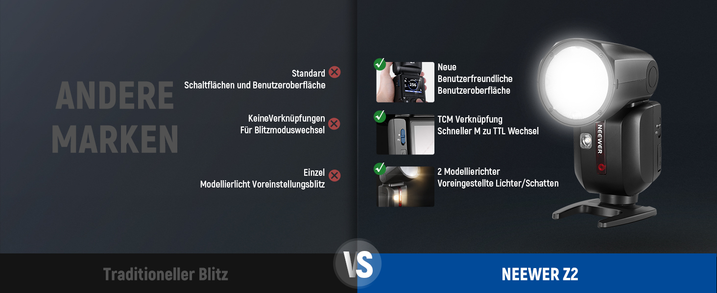 NEEWER Z2-N 2.4G TTL Speedlite для Nikon: потужний спалаж з регулюванням потужності, 76W, 2600mAh, HSS 1/8000s