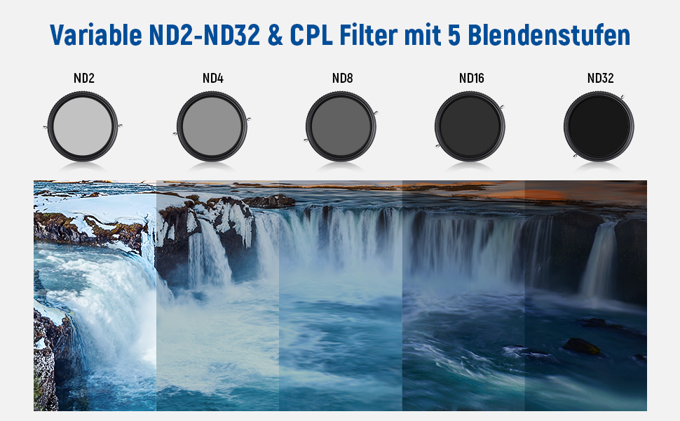 Фільтр ND2-ND32 та CPL 82 мм Neewer 2-в-1 - поляризаційний фільтр з нанопокриттям, водонепроникний, стійкий до подряпин