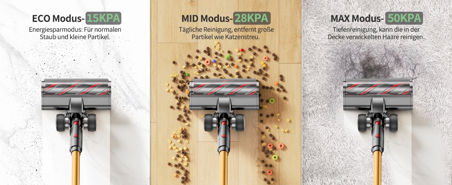 Акумуляторний пилосос SunSare 600W з дисплеєм, 50000Pa, 65хв роботи, для твердих поверхонь, килимів, шерсті тварин