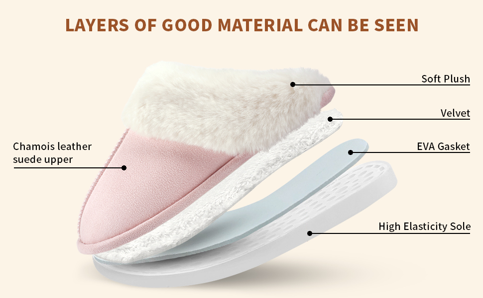 Домашні тапочки жіночі чоловічі зимові, плюшеві, теплі, з підкладкою, зручні, антиковзні, бежеві, 40/41 EU