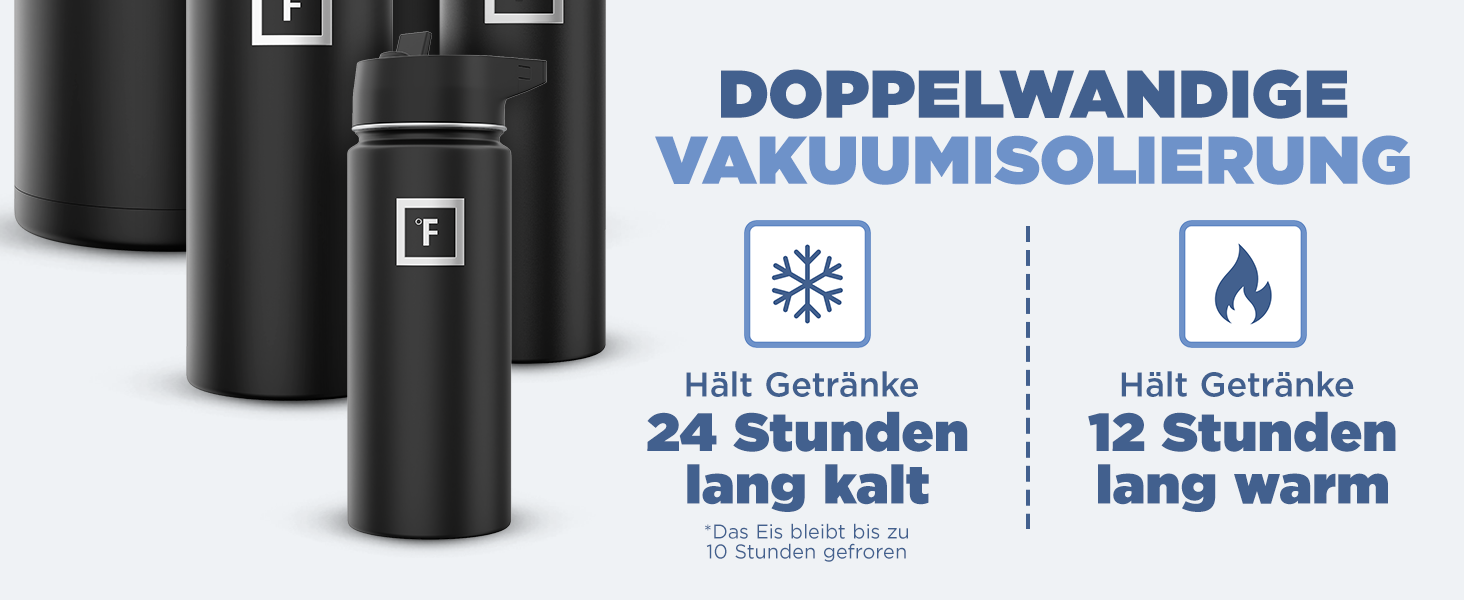 Фляга з нержавіючої сталі з трубочкою - 650/950/1200/1800 мл - для газованої води, без витоку, з подвійними стінками, ізольована термофляга, BPA-Free - спортивна пляшка для води, фітнесу, занять спортом, подорожей, дітей, Bubble Gum, 532 мл