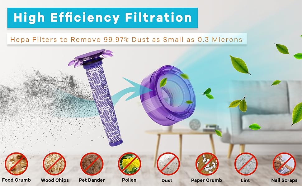 Замінний фільтр для пилососа Dyson V7 V8 (2+2) - комплект для Dyson V7, V8, Tier Extra, SV25, SV37 (965661-05, 967478-05)