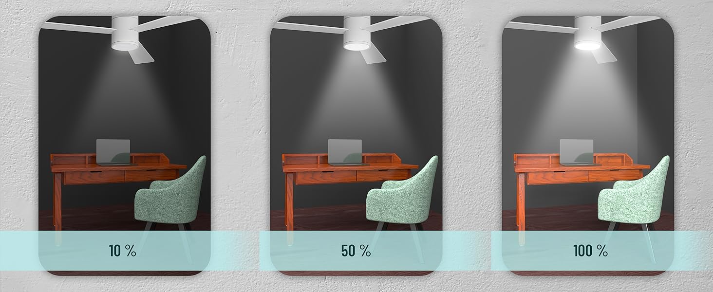 Стеляний вентилятор Noaton® Fornax Weiß з підсвічуванням, діаметр 132 см, DC мотор 40 Вт, диммований LED модуль 22 Вт, 3 колірні температури, пульт дистанційного керування, таймер, повітряний потік до 185 м³/хв (Zoya WW)