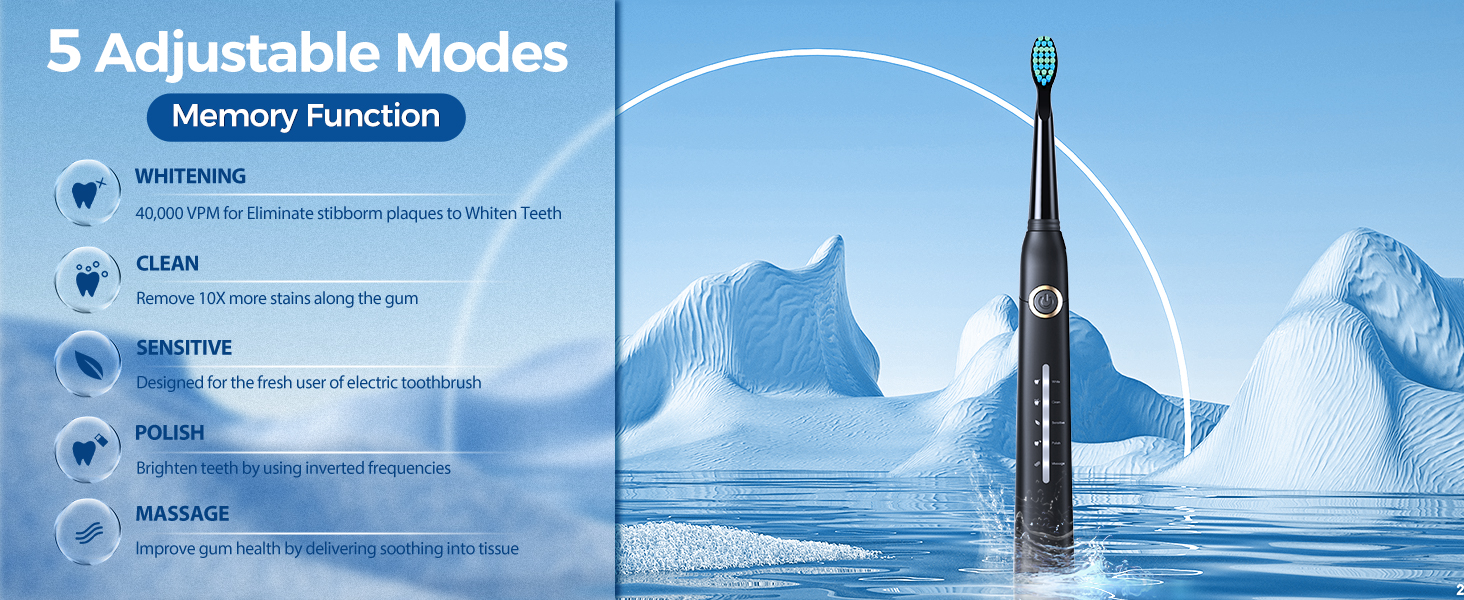 Звукова зубна щітка Schallzahnbürste для дорослих, 8 насадок, 40000 об/хв, 5 режимів, до 30 днів роботи, швидка зарядка, IPX7 водонепроникна, чорна