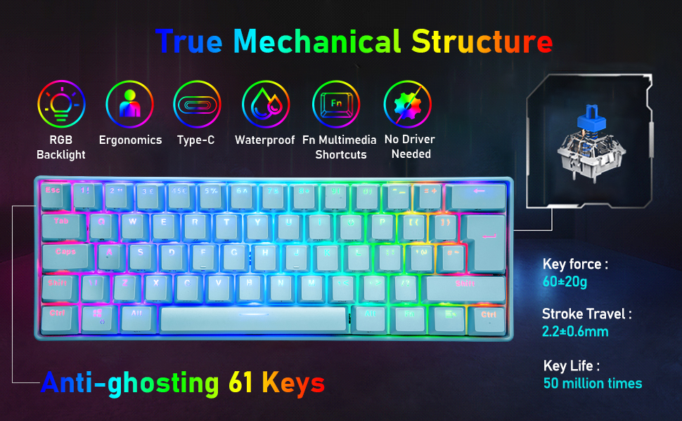 Ігровий комплект клавіатури та миші MK21: механічна клавіатура 60% з RGB підсвічуванням (62 клавіші), миша 6400 DPI та килимок для миші. Сумісний з PS4, Xbox, PC. Кольори: чорний/блакитний (Blue Switch)