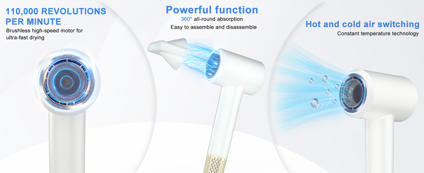Супершвидкий фен Supersonic з іонізацією 200 млн негативних іонів, 110 000 обертів/хв безщітковий двигун, низький шум 57dB, інтелектуальний контроль температури для подорожей та дому (білий)