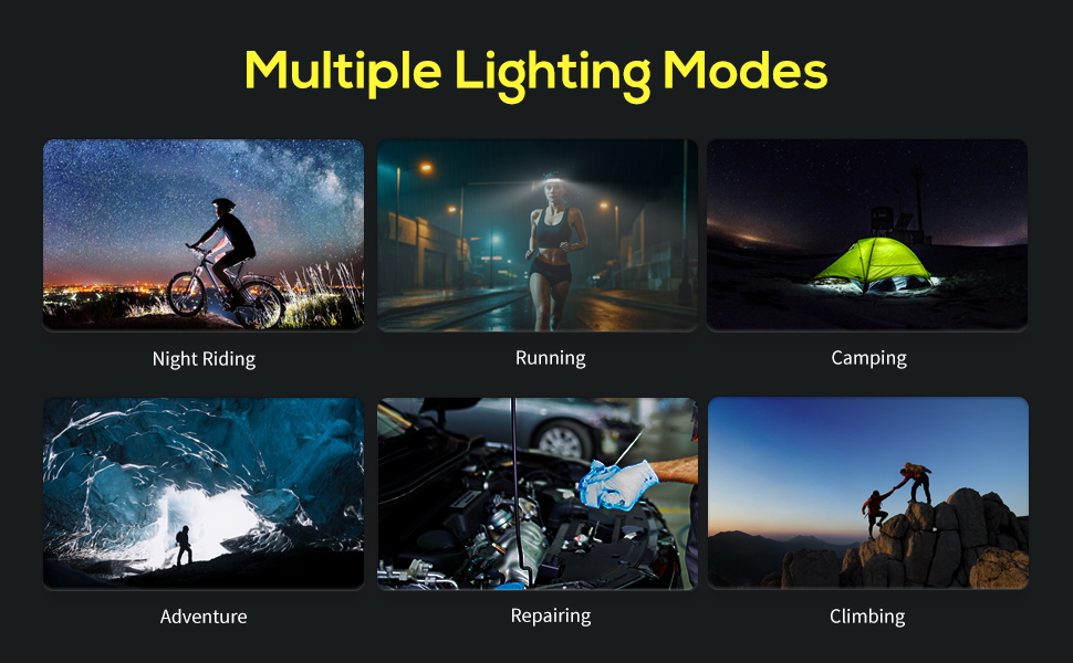 Суперяскрава налобна LED-лампа Smiling Shark, 6 світлодіодів, широкий кут, водонепроникна, акумуляторна, для кемпінгу, бігу, риболовлі