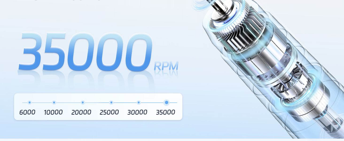 Електрична фрезерна машинка JOREST 13-в-1 бездротова, 35 000 об/хв, 6 режимів - набір для манікюру та педикюру для гелю та акрилу, для початківців, Aqua Blue