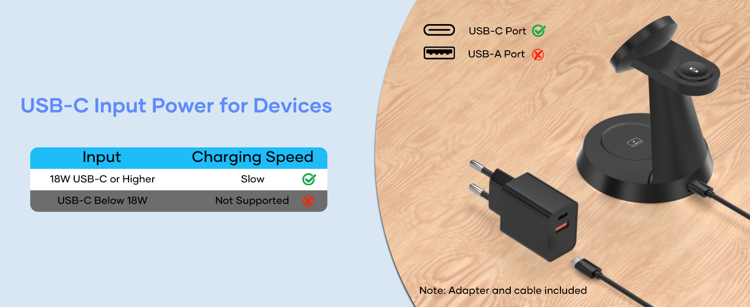3-в-1 Індукційна Зарядка для iPhone, AirPods та Apple Watch (15W, чорний)
