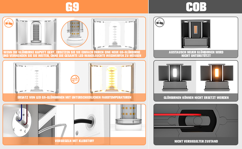 Настінне освітлення YrgePowk 2 шт. з LED лампою G9, зовнішнє та внутрішнє, IP65, регульований кут освітлення, чорний, 4 шт. (білий 6000K)