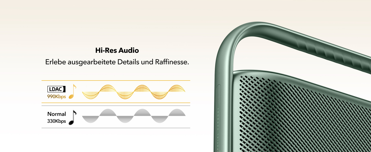 Soundcore Motion X600 – портативна Bluetooth колонка з Hi-Res Spatial Audio, 50W, IPX7, 12 годин, Pro EQ, AUX-IN (зелена)