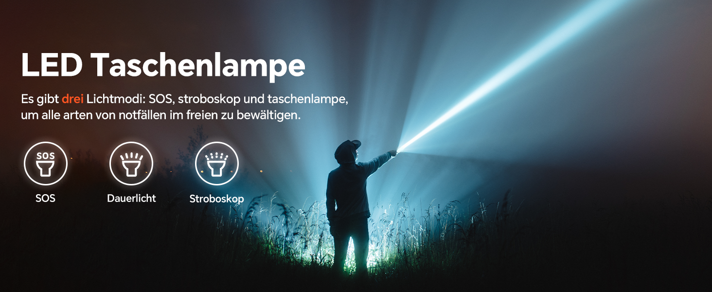 Сонячний Power Bank 26800mAh з PD15W, USB-C, 5 виходів, 3 входи, водонепроникний, з 3 кабелями, 2 ліхтариками та карабіном для кемпінгу, оранжевий